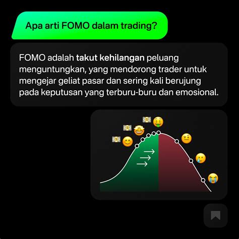 Arti FOMO Dalam Trading - Olymptrade Indonesia - coolestguyplanet.net