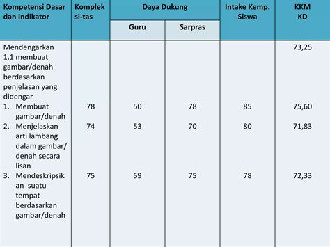 arti intake dalam kkm - elchoricharrua.com