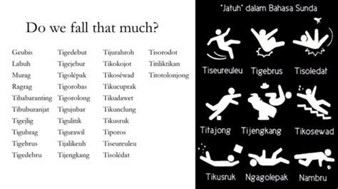 Arti kata jatuh - Kamus Besar Bahasa Indonesia (KBBI) Online - wintechmobiles.com