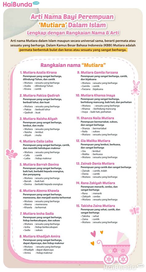 arti nama almas - elchoricharrua.com