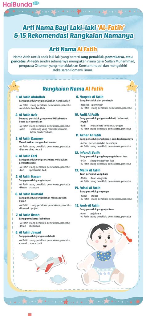 arti nama rahsya - elchoricharrua.com