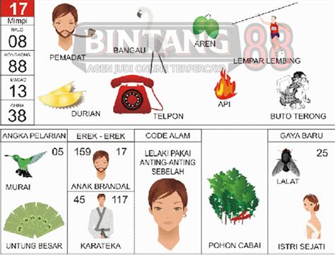 arti nomor 17 dalam togel - elchoricharrua.com
