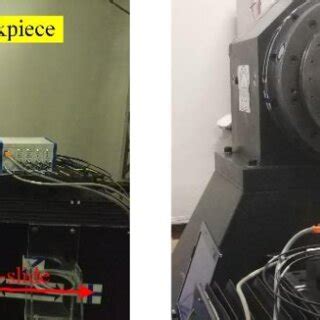 Article: Establishment of a measuring station on a diamond turning ... - wintechmobiles.com