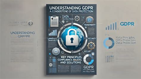 Articles of the GDPR - GRC Solutions - coolestguyplanet.net