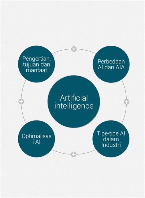 artificial intelligence dalam bahasa indonesia - muktibox.com