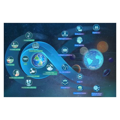Artificial intelligence for geoscience: Progress, challenges, and ... - raincitystudios.com