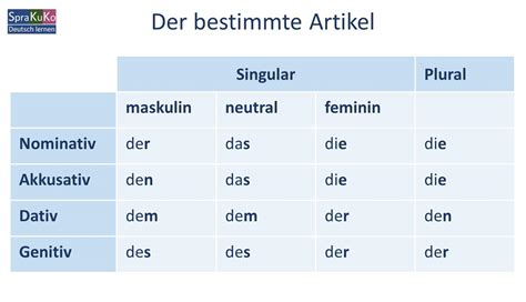 Artikel 1 - DETEKSI PLAT NOMOR MOBIL - ResearchGate - coolestguyplanet.net