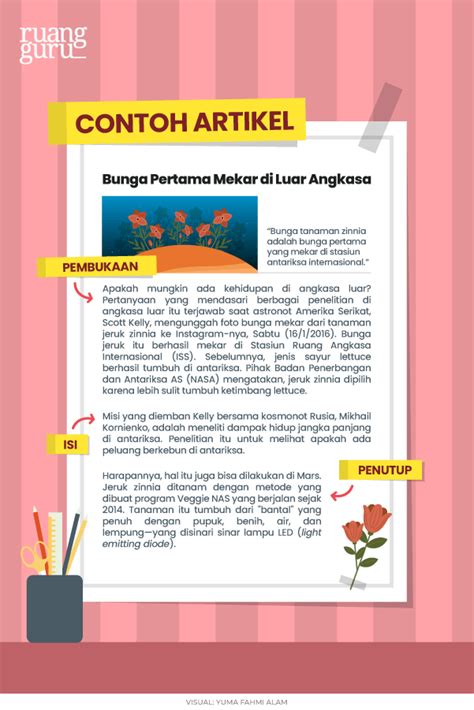 artikel bahasa apa - elchoricharrua.com