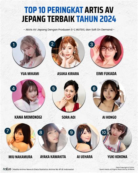ARTIS BUGIL JEPANG level pemain & Bocoran foto bugil 200 inspirasi yang suara halus input streaming harian hari ini dapatkan hasil Tempat Jual Chip image 1