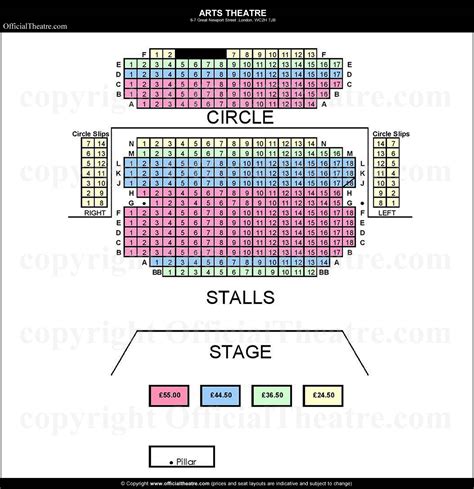 Arts Theatre London Seating Plan & Seat View Photos - muktibox.com