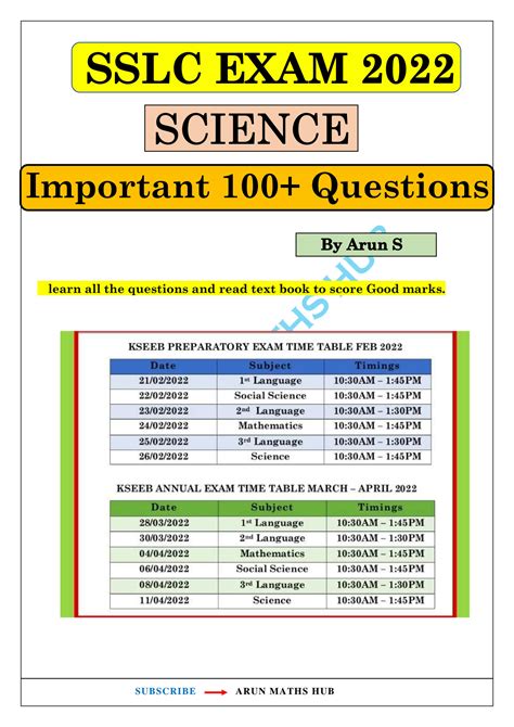 ARUN MATHS HUB - Blogger