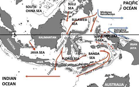 Arus Lintas Indonesia: Pengertian dan Proses | PDF - raincitystudios.com