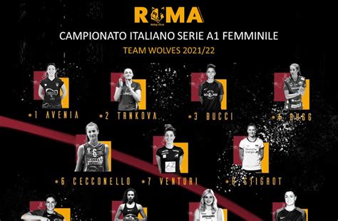 AS Roma Roster & Player Statistics RomaPress. 