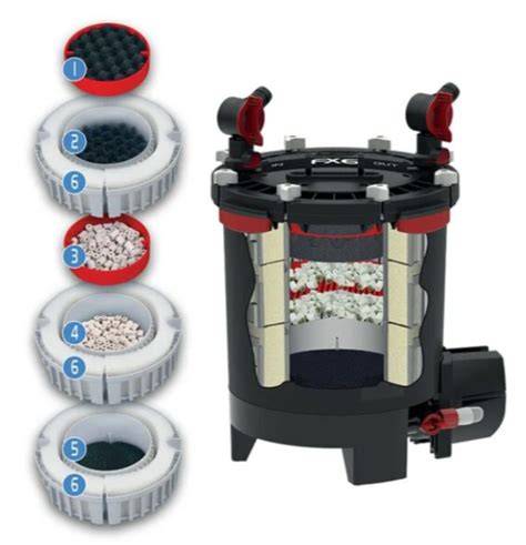 As the mother of all Canister Filters your Fluval FX6 Filter Media ... - raincitystudios.com