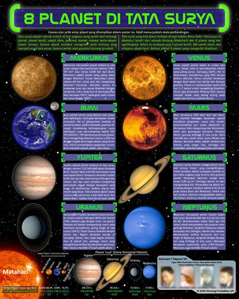 ASAL USUL TATA SURYA - Sinotif - muktibox.com