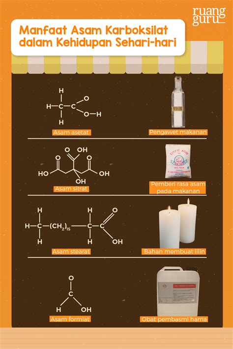 Asam karboksilat - Wikipedia bahasa Indonesia, ensiklopedia bebas - wintechmobiles.com