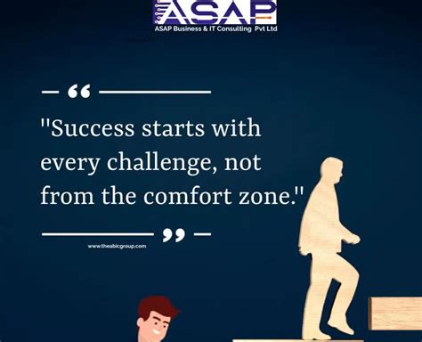 ASAP Business And IT Consulting India Pvt. Ltd Indore