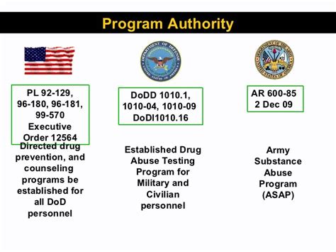 ASAP Employee Assistance Program