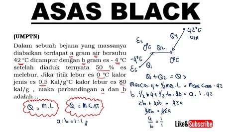 Asas Black: Rumus, Bunyi, dan Contoh Soal - detikcom - wintechmobiles.com