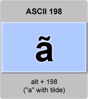 ASCII code Lowercase letter a with tilde or atilde, American Standard