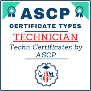 ASCP-MLT Zertifikatsdemo