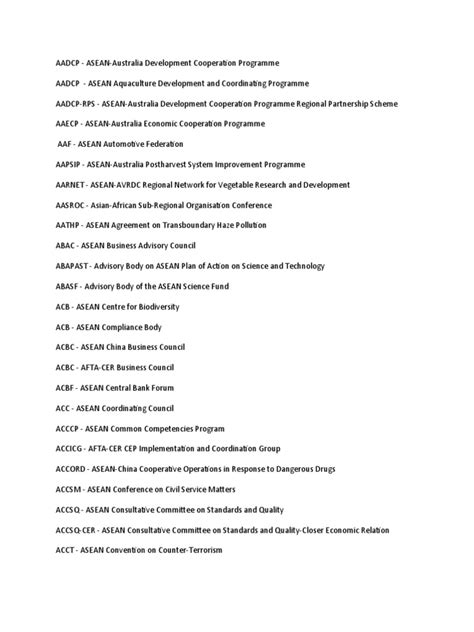 ASEAN ABBREVIATIONS AND ACRONYMS - wintechmobiles.com