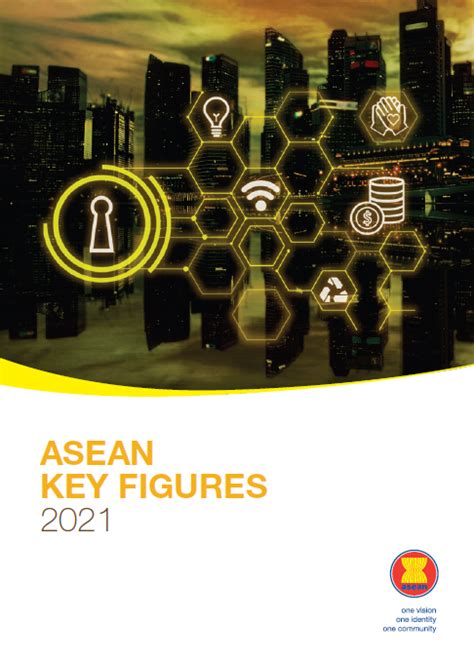 ASEAN KEY FIGURES 2020 - wintechmobiles.com