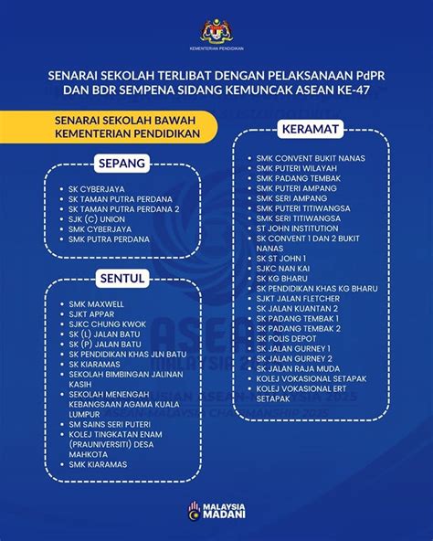 Stasiun Bandung