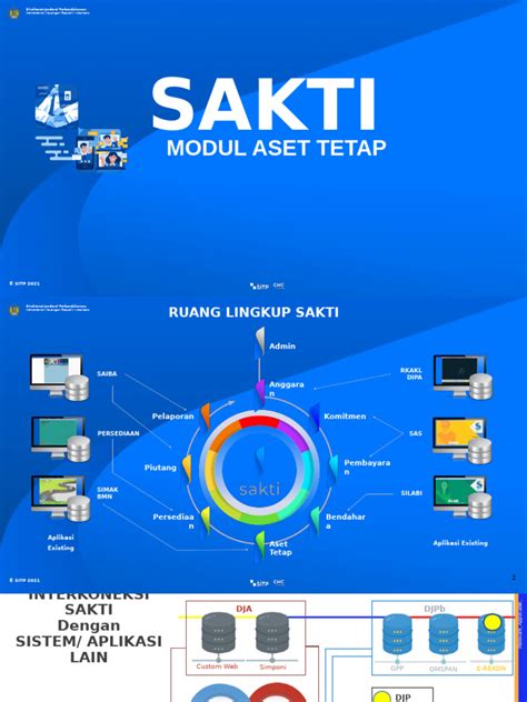 Aset modul - Aplikasi rumah sakit dan klinik terbaik - Trustmedis - coolestguyplanet.net