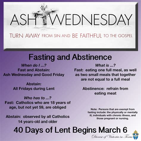 ASH WEDNESDAY (Fasting And Abstinence*). WHAT IS LENT?