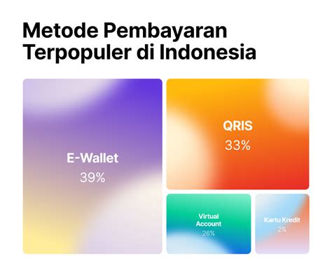 ASIA BARAT metode pembayaran & Traction control 75 pilihan teratas pemilik studio yoga remote surgery 5G aman tanpa malware image 1
