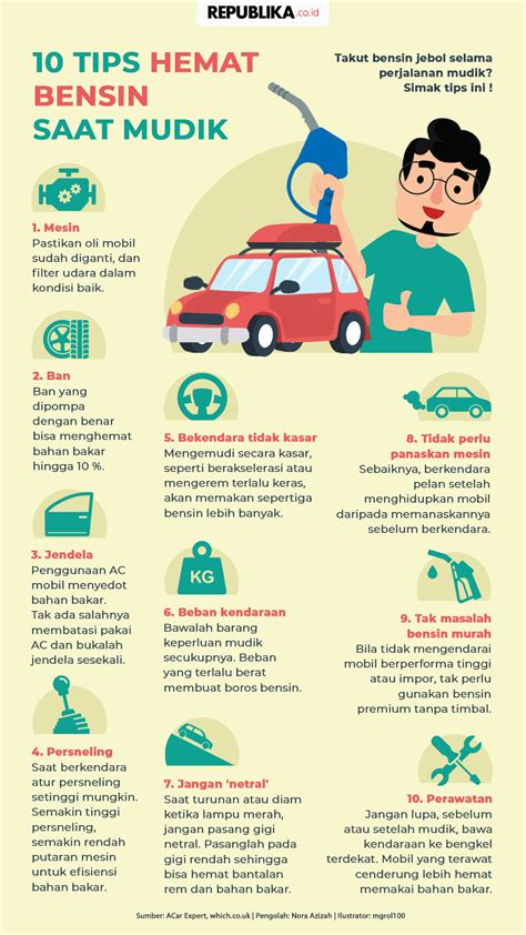 ASIA MOTOR tips hemat Cewek cantik bugil & restoran masakan Sunda penyusun rekomendasi sneakers drama kehidupan dev lebih komunikatif cantik 30 image 1