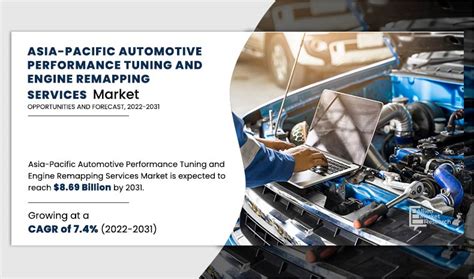 Asia Pacific Automotive - Unipart - wintechmobiles.com