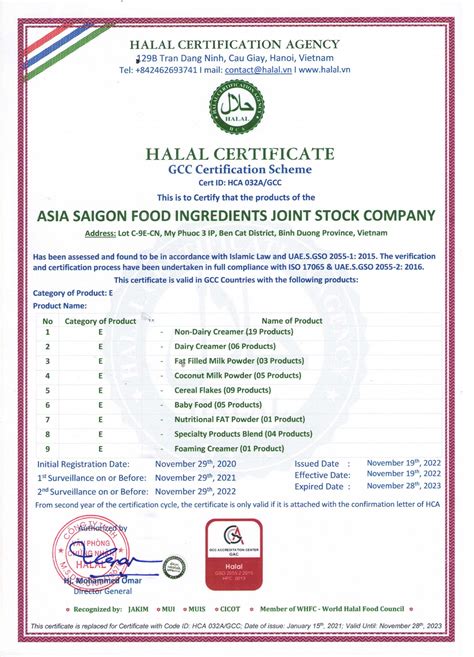 ASIA SAIGON FOOD INGREDIENTS JSC