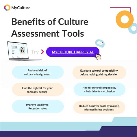 asic's culture internal