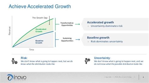 ASIC's Infiltration Strategy: A Deep Dive