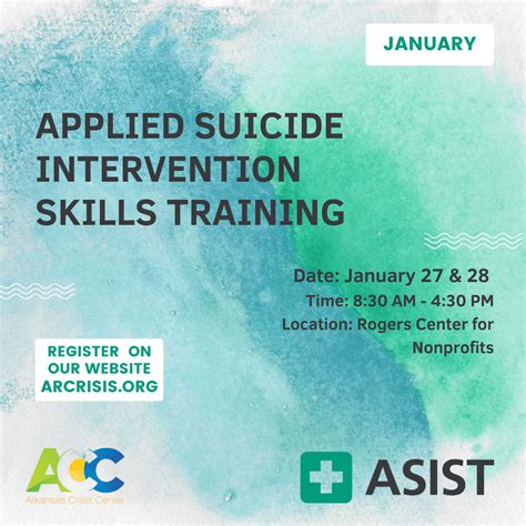 ASIST: Applied Suicide Intervention Skills Training