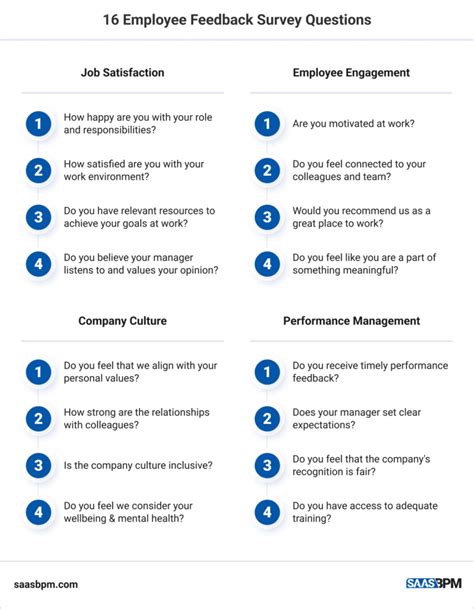 ask a question provide feedback see - elchoricharrua.com