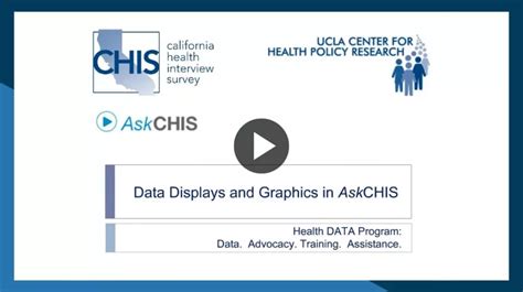 AskCHIS™ - UCLA Center for Health Policy Research - wintechmobiles.com