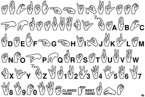ASL American Sign Language Alphabet Font Download