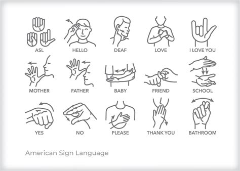 ASL Sign Language Words Printable in 2024 Asl sign language words