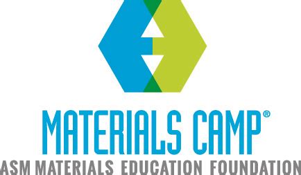 ASM Materials Camp®-Teachers - ASM Materials …