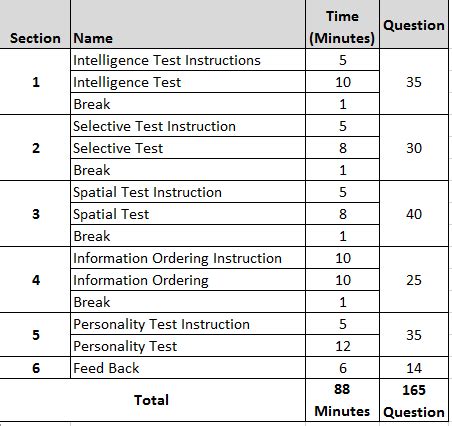 ASM Online Tests.pdf