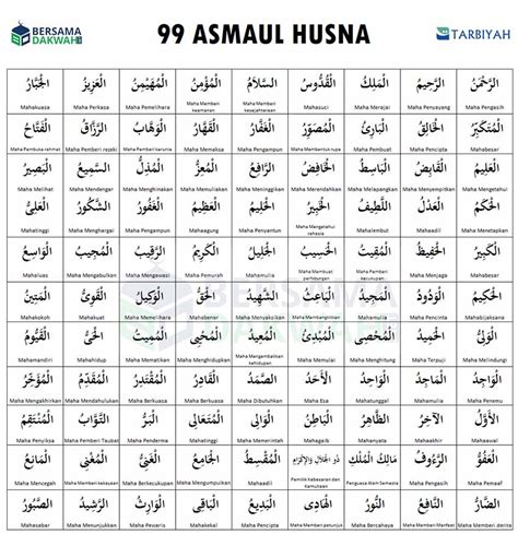 Asmaul Husna Lengkap - Seni Kaligrafi Islam - muktibox.com