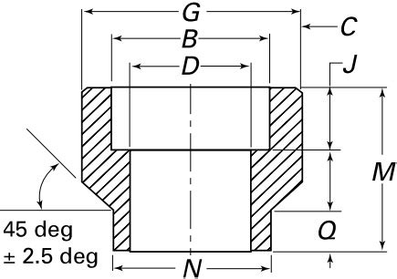 ASME B16.11 Couplet SW & Threaded - Piping & Pipeline