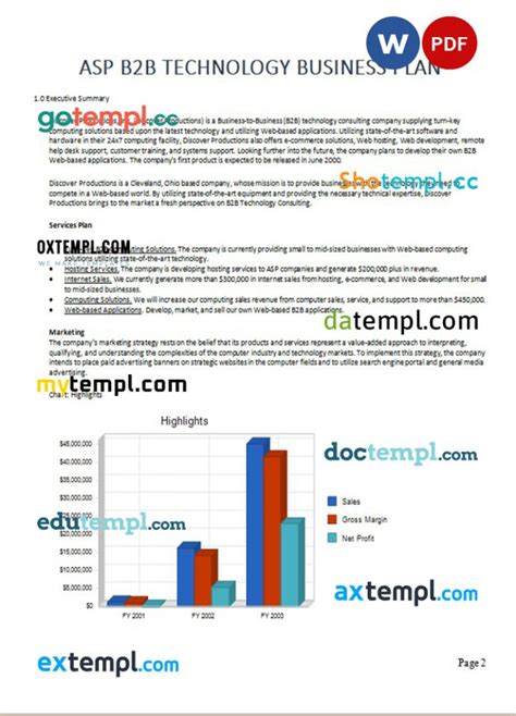 ASP B2B Technology Business Plan