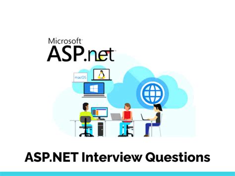 ASP NET Questions