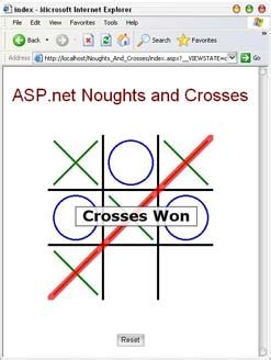 ASP.NET Naughts and Crosses - C# Corner