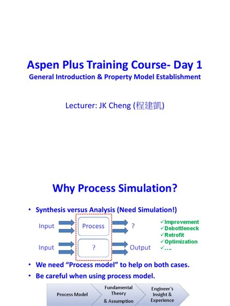 ASPEN PLUS Training Courses
