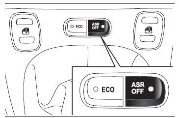 ASR button light ? FIAT Panda (Mk3) The FIAT Forum